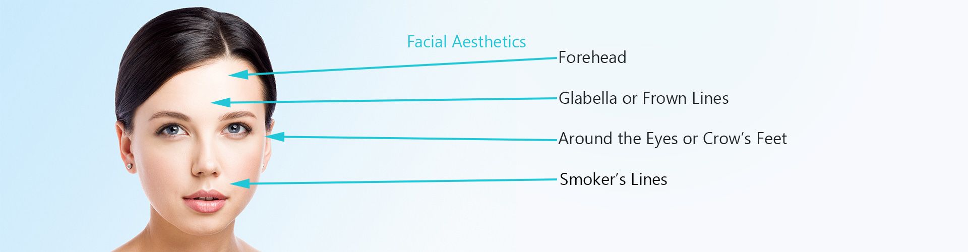 wrinkles,lines,facial aesthetics at Smile Dental Group